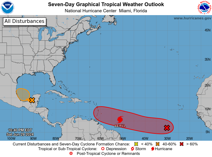 The Atlantic hurricane season is kicking into a higher gear, with Hurricane Beryl moving west in the Atlantic, another potential system to its east and a second potential system in the Bay of Campeche.