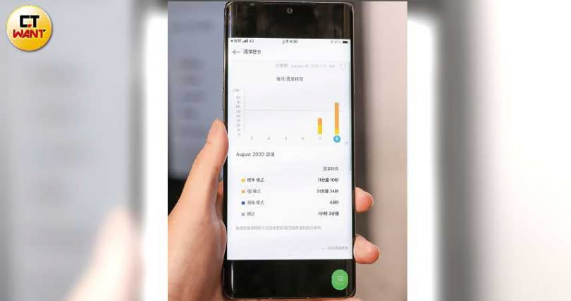 下載遠端遙控App「ThinQ」，可查詢吸塵器電力狀態、清潔日誌、濾網清潔提示，亦可啟動智慧診斷功能。（圖／馬景平攝）