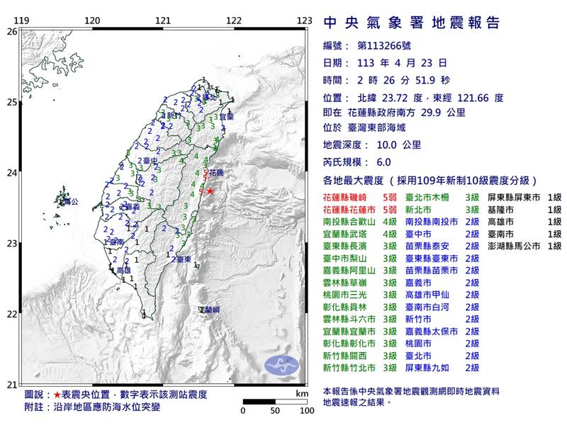 23日深夜接連發生規模6以上地震。（圖／氣象署）