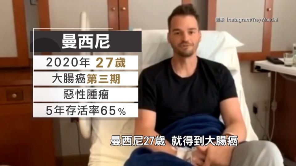 曼西尼27歲就得到大腸癌，且已經是第三期。（圖／翻攝自曼西尼IG）