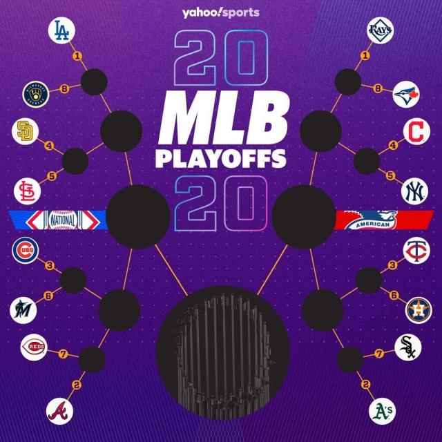 When do the MLB playoffs start in 2022? Dates, TV schedule & updated AL, NL  brackets for postseason