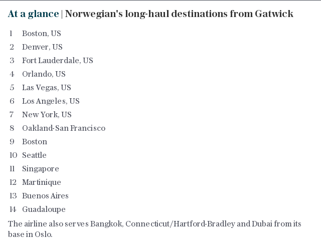 At a glance | Norwegian's long-haul destinations from Gatwick