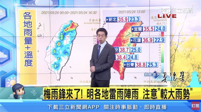 今日受到鋒面影響，各地出現明顯降雨。