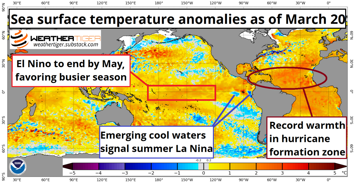 Sea surface temperatures are signaling what could be a long and painful hurricane season