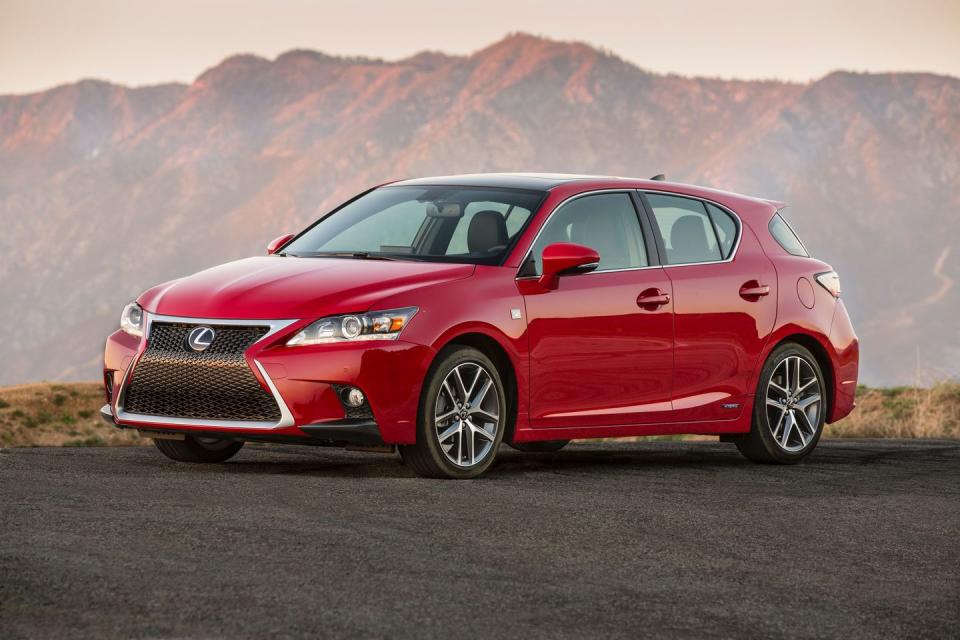 2015 Lexus CT200h