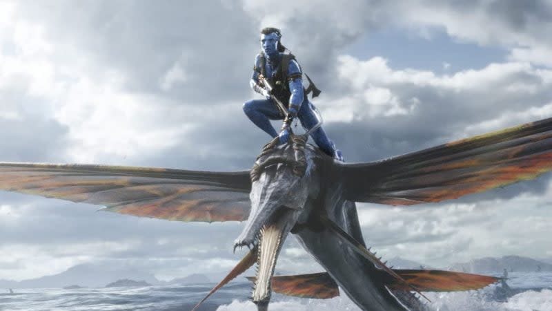 Avatar: The Way of Water Box Office Projections Preview Opening Week