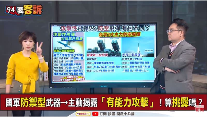 張宇韶在《94要客訴》解析台灣的攻擊型以及防禦型飛彈。