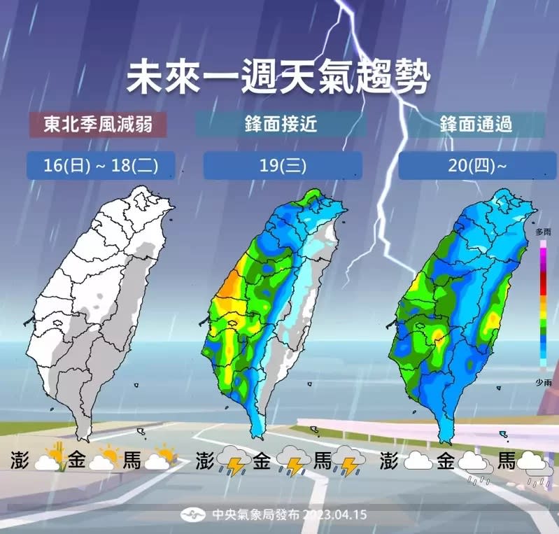 未來一週天氣趨勢。（圖／中央氣象局）