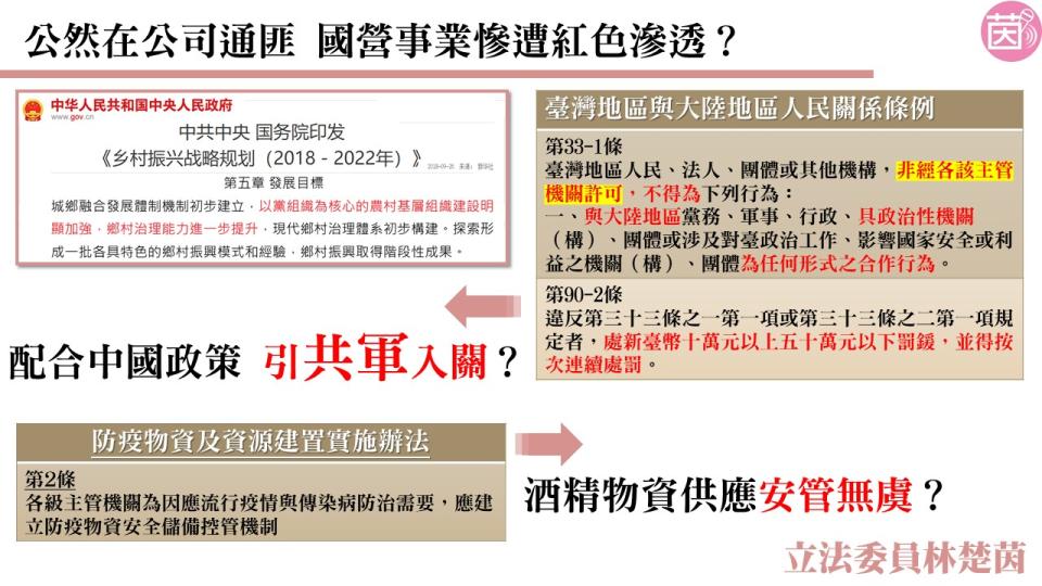 林楚茵指出，鄧哲偉的簽約已經觸犯兩岸人民關係條例。   圖：林楚茵提供