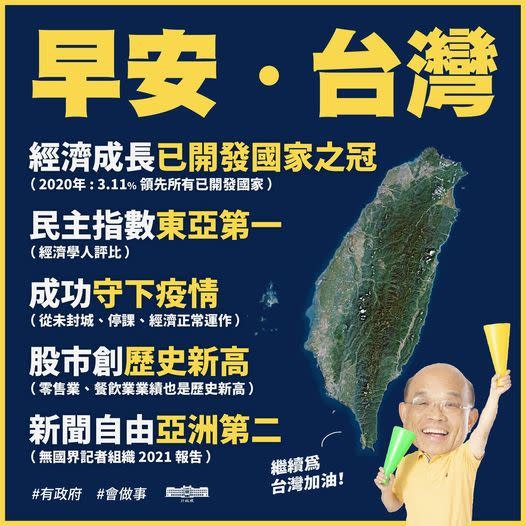 行政院長蘇貞昌今（21）日在臉書表示，台灣用民主自由的方式做出防疫和經濟的好成績。（圖／翻攝蘇貞昌臉書）