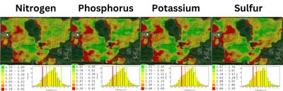 Replenish Nutrients Partners with Dark Horse Ag Ventures to Spearhead Sustainable Agriculture Innovation (CNW Group/Replenish Nutrients Holding Corp.)