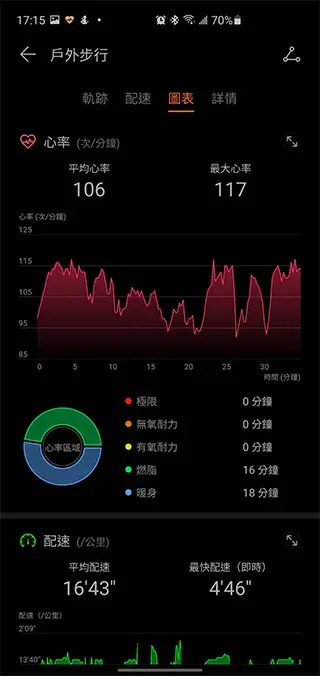 HUAWEI WATCH FIT 開箱