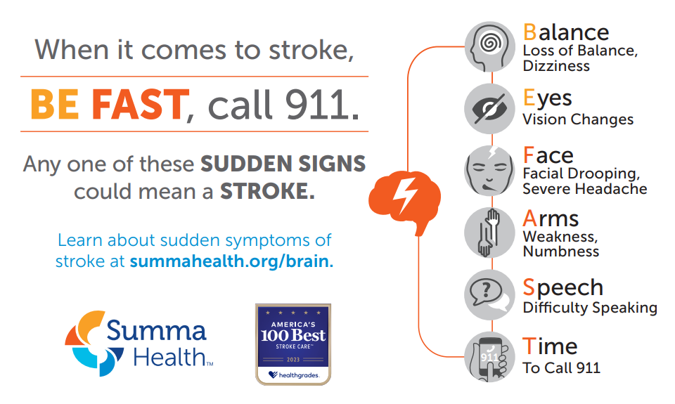 BE FAST is the new acronym to remember for signs of a stroke.