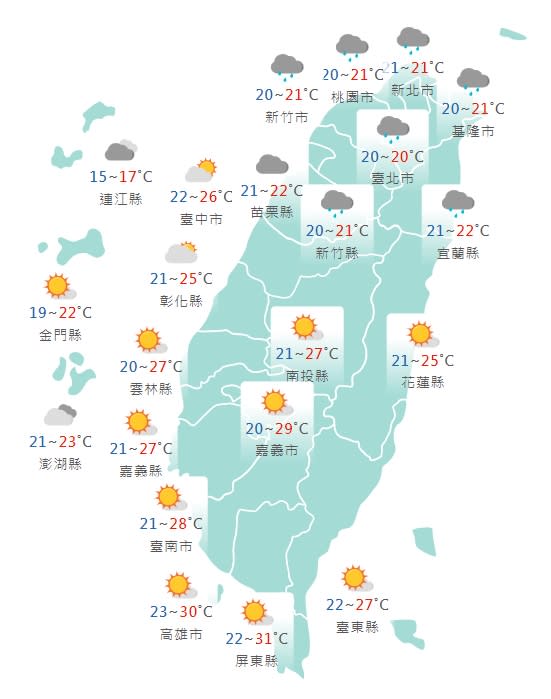 各縣市天氣預報。（圖／中央氣象局） 