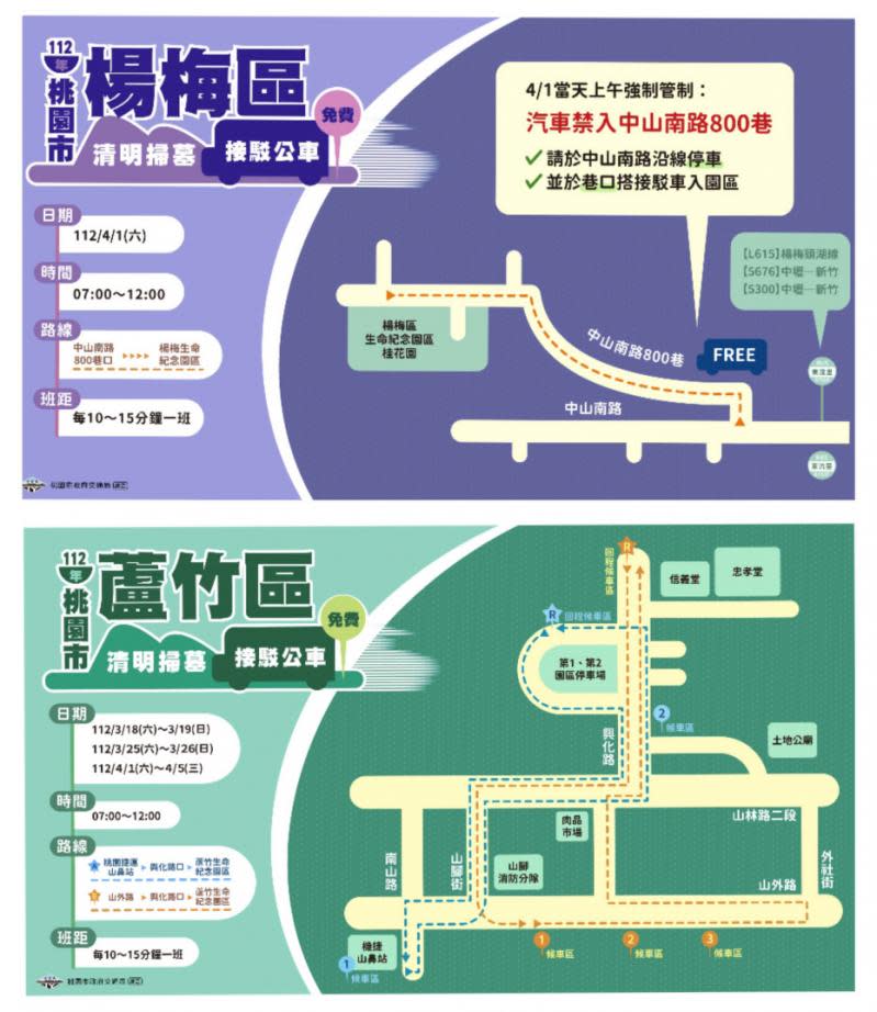 清明掃墓桃園市5線免費專車服務