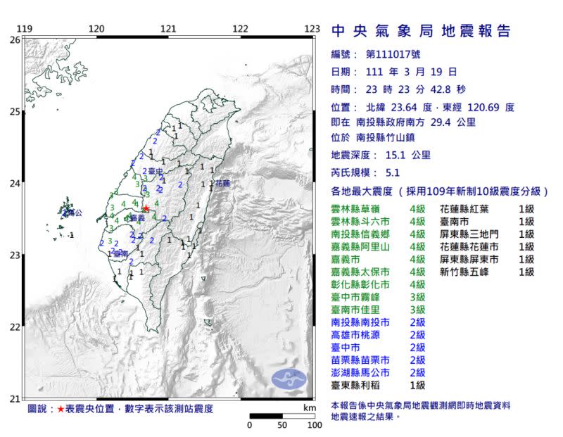 ▲南投縣竹山鎮昨日晚間到今日凌晨共發生7起有感地震，其中規模最大的一起地震為23時23分，規模5.1的地震。（圖／中央氣象局）
