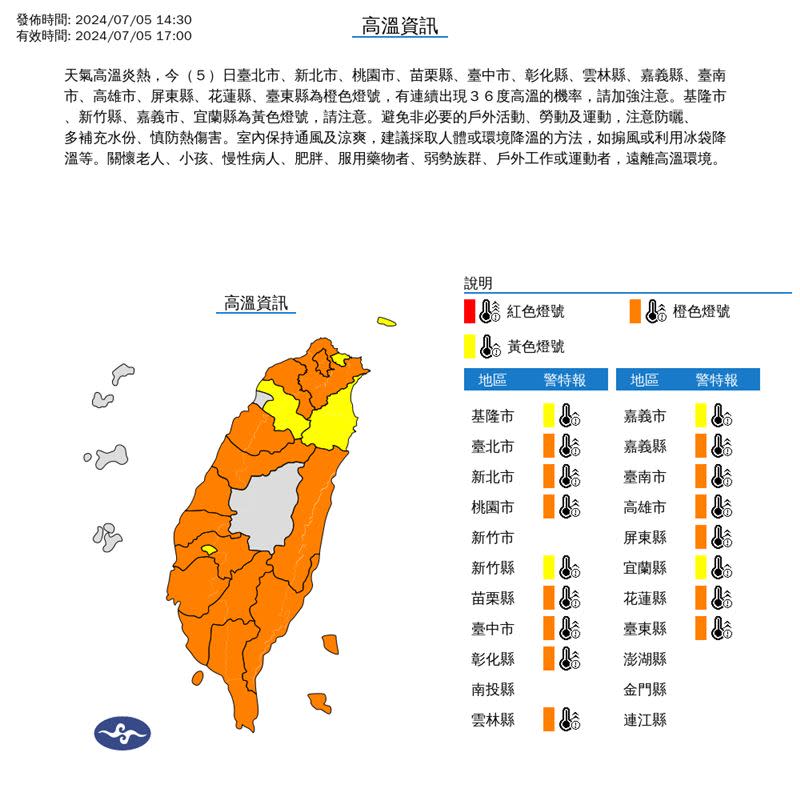 氣爽針對17縣市發布高溫警示。（圖／氣象署）