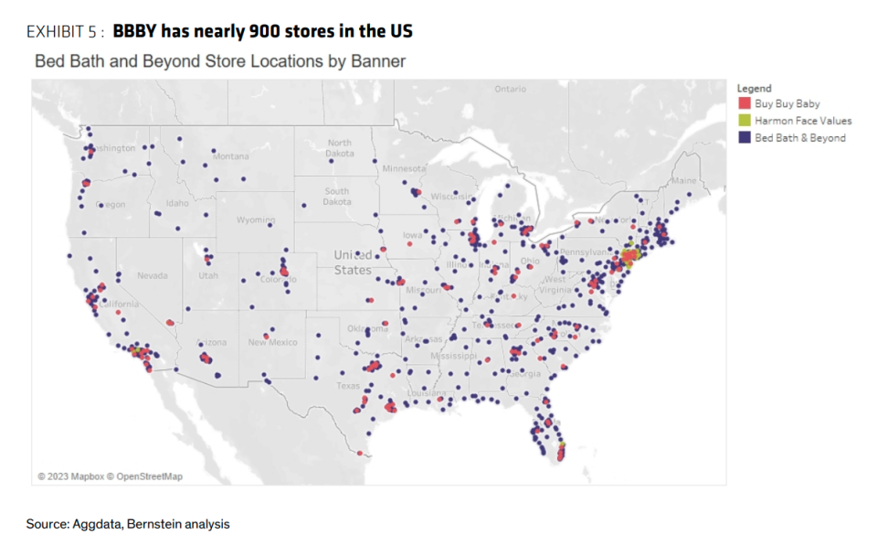 Stores Bed Bath & Beyond.  (via Anisha Sherman/Bernstein)