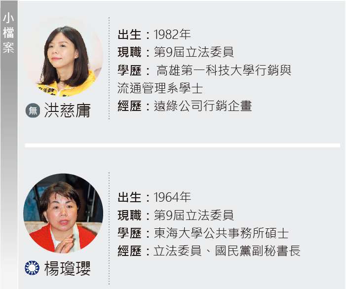 20191008-SMG0035-新新聞搖擺選民_P楊瓊瓔洪慈庸