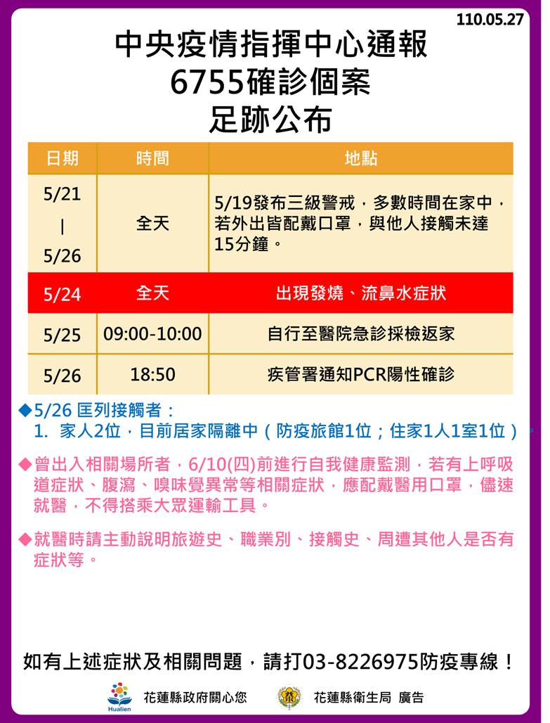 6755確診個案足跡公布。（圖／花蓮縣政府）