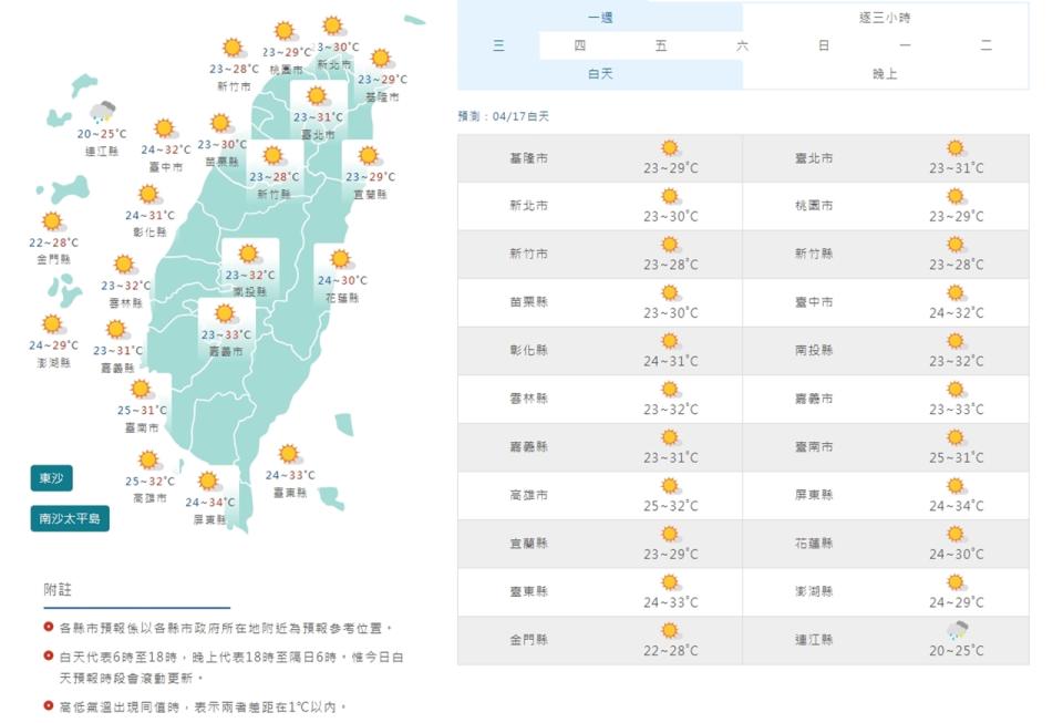 （圖取自中央氣象署網站）