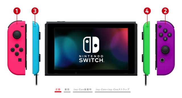 Switch