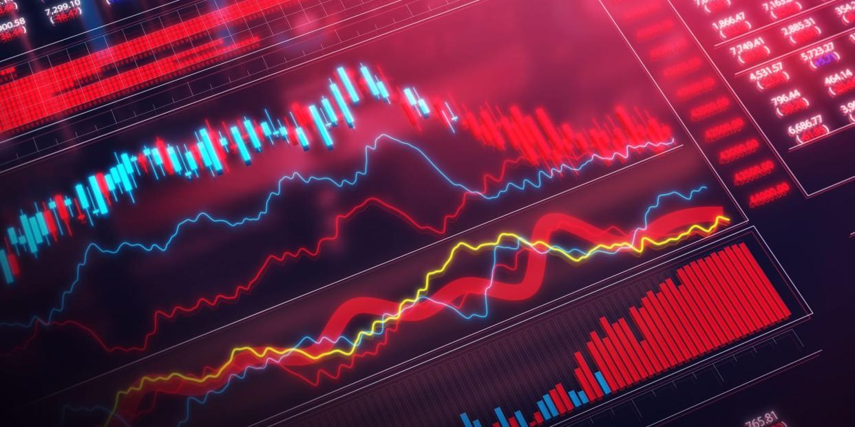 Stock market crash recession graph