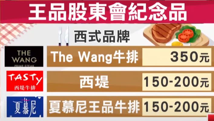 西式、日式在到中式餐廳，通通有折扣券。（圖／東森新聞資料畫面）
