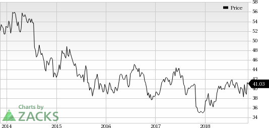 Glaxo (GSK) and Innoviva announce approval of label expansion for COPD drug, Trelegy Ellipta, in Europe to include patients not adequately treated with dual bronchodilation.