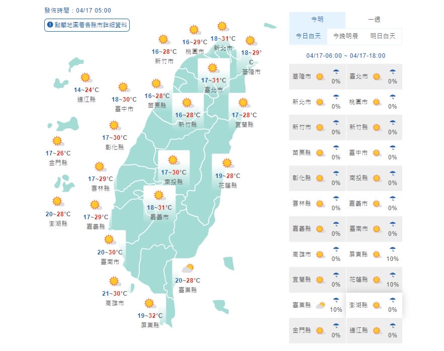 (取自氣象局網站)