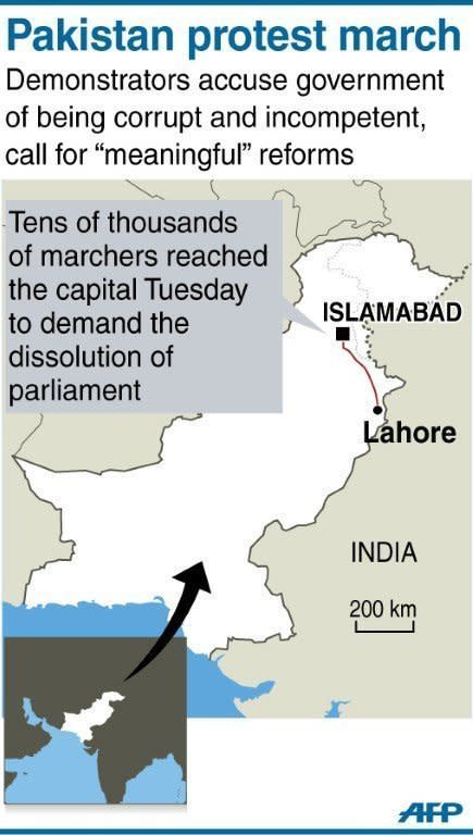 The route of a protest march in Pakistan from Lahore to Islamabad, where thousands of demonstrators called Tuesday for a peaceful "revolution" and the dissolution of parliament