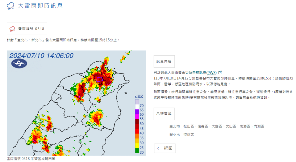 氣象署針對「台北市、新北市」發布大雷雨即時訊息，持續時間至15時15分止。中央氣象署