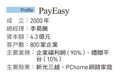 PayEasy