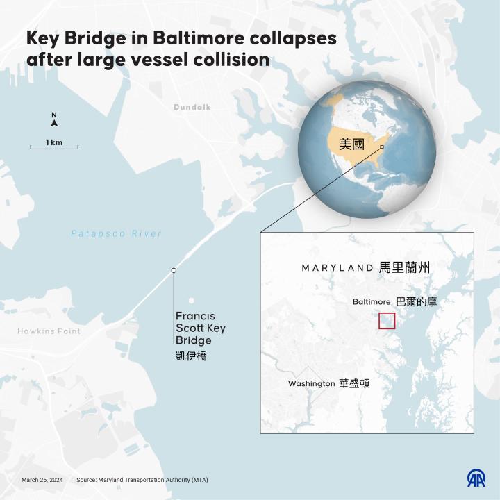 巴爾的摩市（Baltimore）的凱伊橋（Francis Scott Key Bridge）26日清晨遭一艘大型船舶碰撞，部分橋段隨後坍塌，圖為橋樑位置圖。 (Photo by Yasin Demirci/Anadolu via Getty Images)