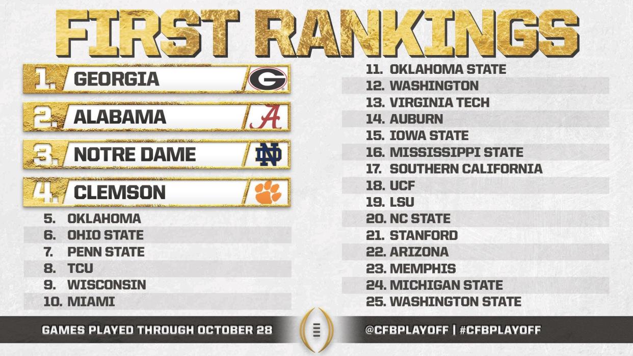 College Football Playoff