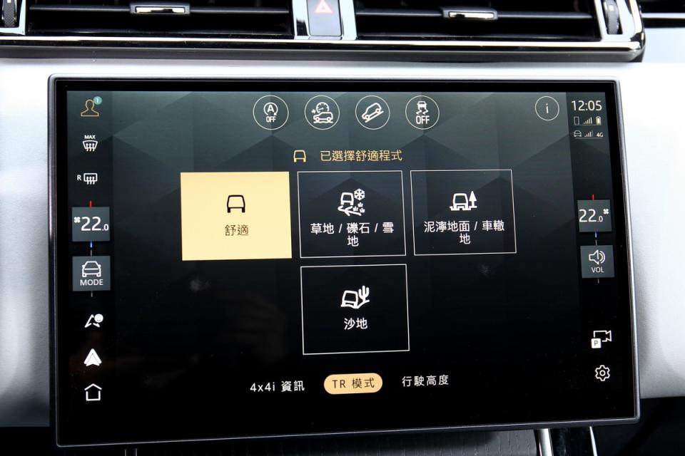 離開柏油路Range Rover Velar就會變成野孩子。