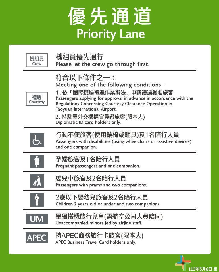 8類人符合資格可優先通關。（圖／翻攝自桃機官網）