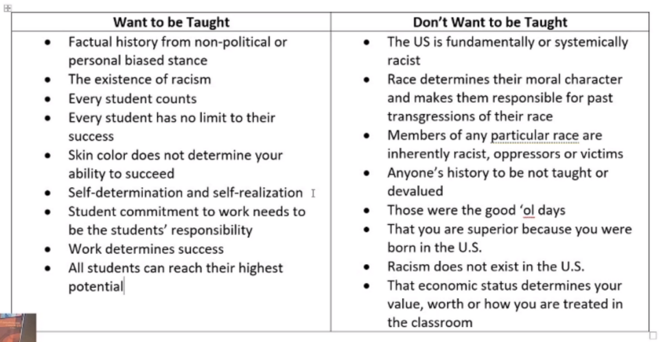 The Kennewick School Board at their June 8 meeting drafted this list of history-related subjects they want and do not want to be taught in classes. The board plans to draft this list into a resolution to be adopted as part of a stance they say they plan to take on critical race theory.