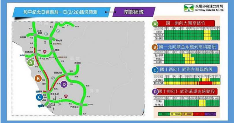 明天國道易塞路段及時段。（圖／高公局提供）