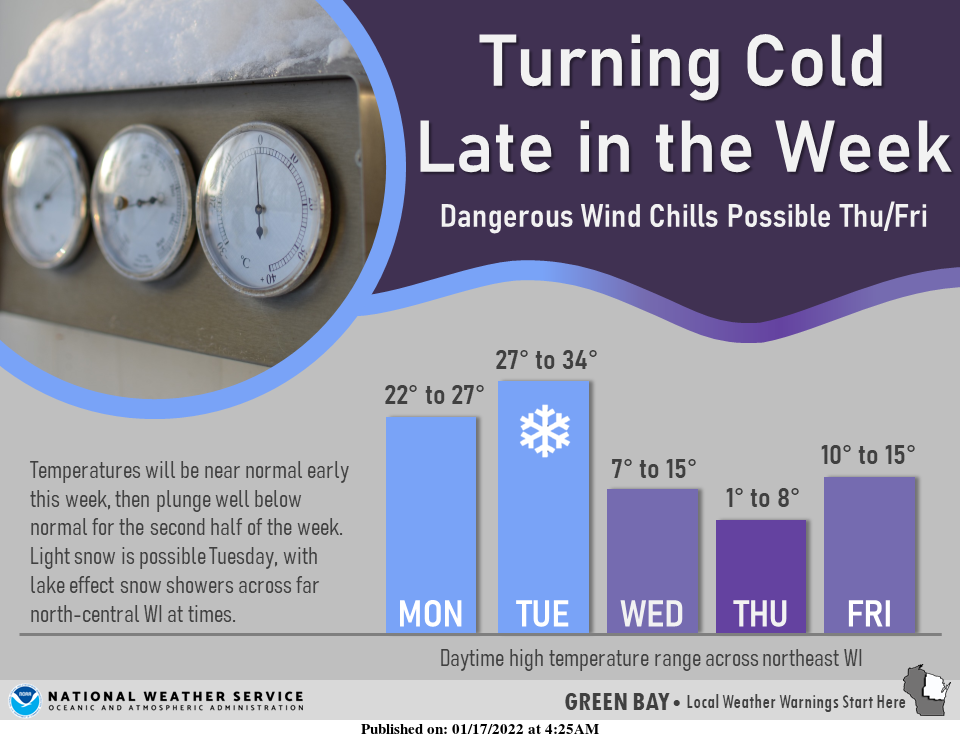 Dangerous wind chills expected later in the week, which may impact the festivities for Saturday's playoff game at Lambeau Field.