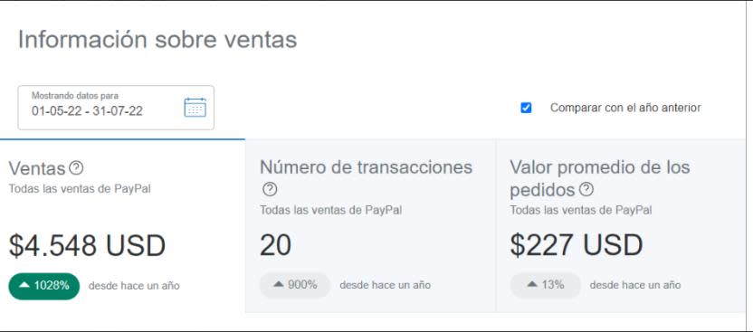 Screenshot enviada se su paypal como "prueba"