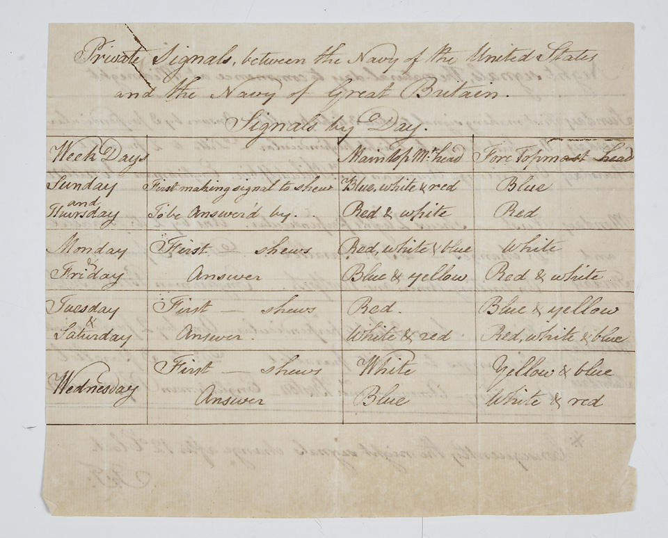 This image released Tuesday, Oct. 20, 2020, by the USS Constitution Museum in Boston shows a document of private signals used between the U.S. Navy and the Navy of Great Britain. It is part of a collection of documents related to the early years of the USS Constitution acquired by the museum that will be unveiled during a virtual celebration for the ship's 223rd birthday on Wednesday. (USS Constitution Museum via AP)