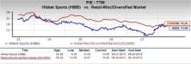 Let's see if Hibbett Sports (HIBB) stock is a good choice for value-oriented investors right now from multiple angles.