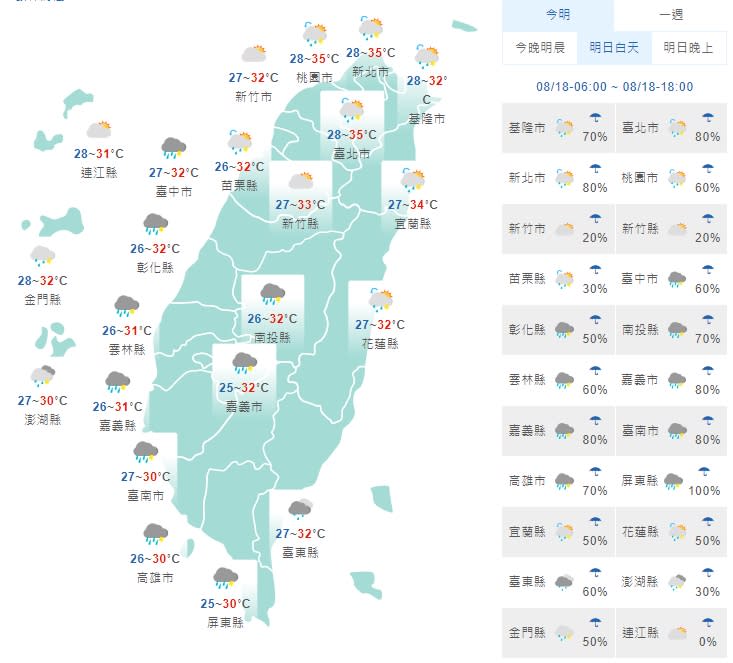 (取自氣象局網站)