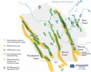 Standard Uranium Davidson River Project