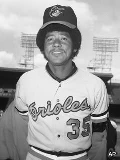 50 years ago 1971 The Baltimore Orioles had 4, 20 game winners