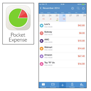 2815 7 of the best money management apps 6 3