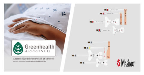 Greenhealth Approved: Masimo RD Pulse Oximetry Sensors (Graphic: Business Wire)