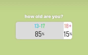 How  @colorlessrealityy's followers responded when asked their age.