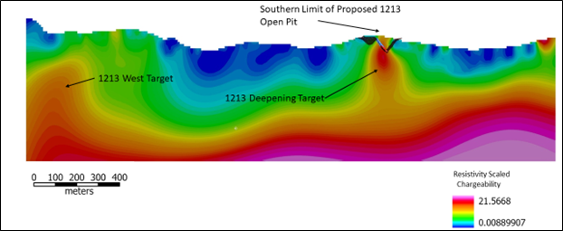 Granite Creek Copper Ltd., Monday, November 21, 2022, Press release picture